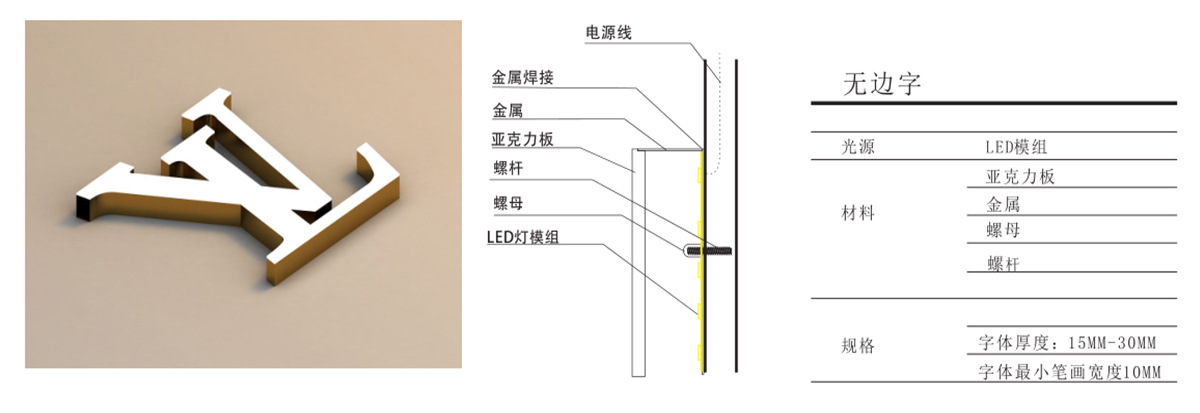 亞克力超級(jí)發(fā)光字