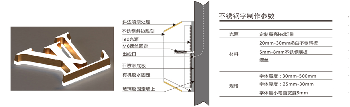 精品拉絲不銹鋼字